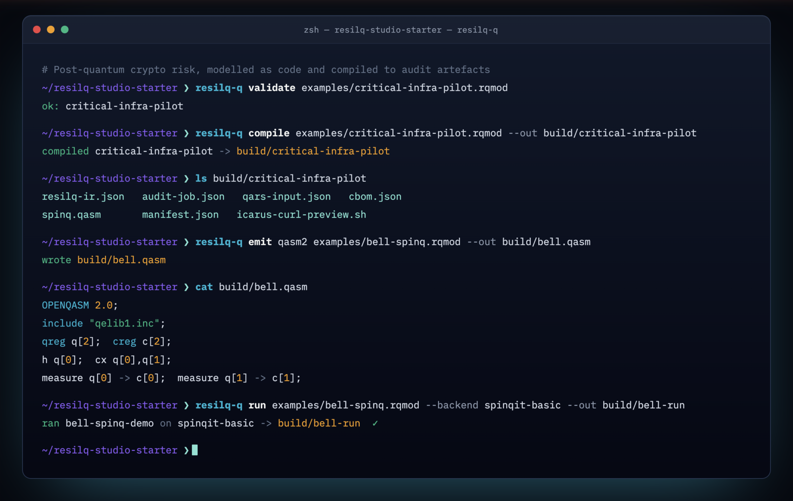 The resilq-q command-line tool running: validate, compile, ls of the generated artifacts, emit qasm2, cat of the OpenQASM output, and a SpinQit-basic run — all succeeding.